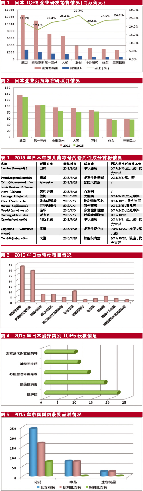 豪门国际官网-追求康健,你我一起开展
