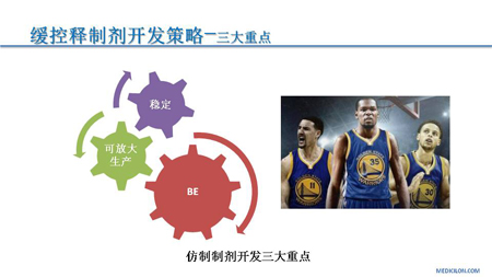 豪门国际官网CMC部分黄冲演讲PPT