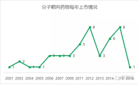 豪门国际官网-追求康健,你我一起开展