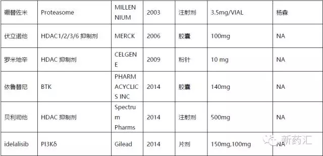 豪门国际官网-追求康健,你我一起开展