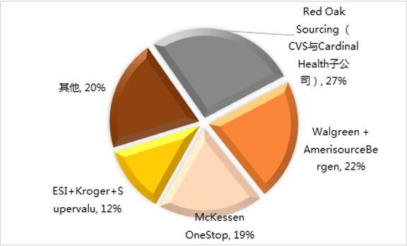 豪门国际官网-追求康健,你我一起开展