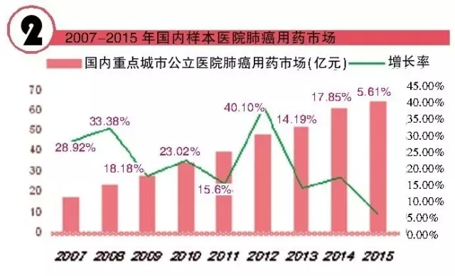 豪门国际官网-追求康健,你我一起开展