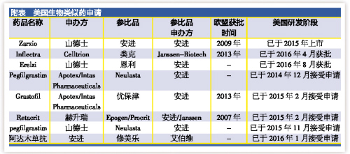 豪门国际官网-追求康健,你我一起开展