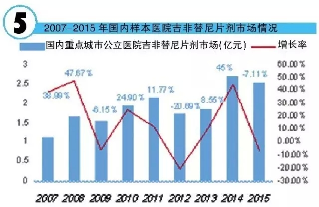豪门国际官网-追求康健,你我一起开展
