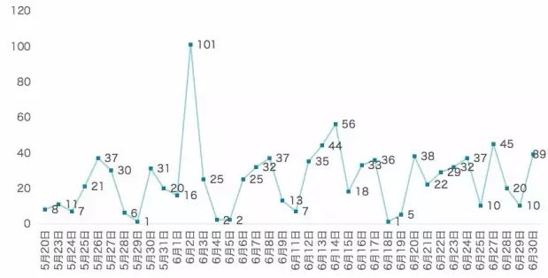 豪门国际官网-追求康健,你我一起开展