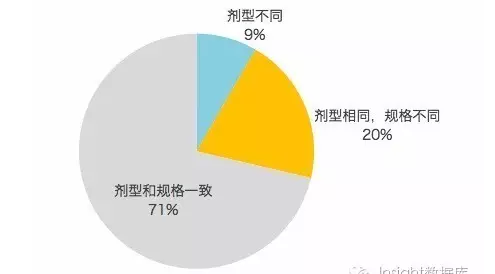 豪门国际官网-追求康健,你我一起开展