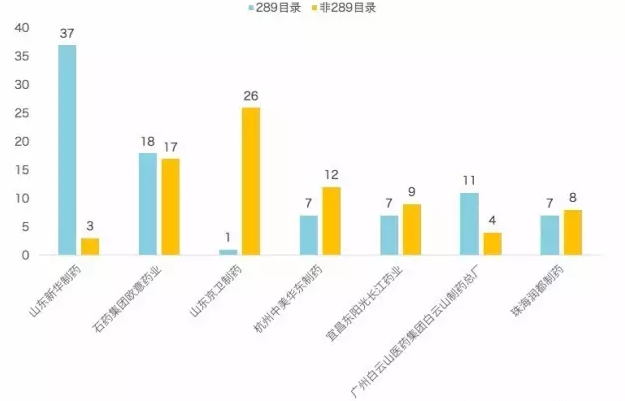 豪门国际官网-追求康健,你我一起开展
