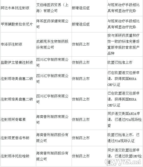 豪门国际官网-追求康健,你我一起开展