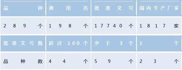 豪门国际官网-追求康健,你我一起开展