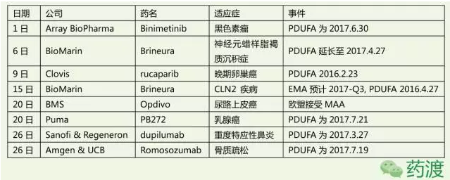 豪门国际官网-追求康健,你我一起开展