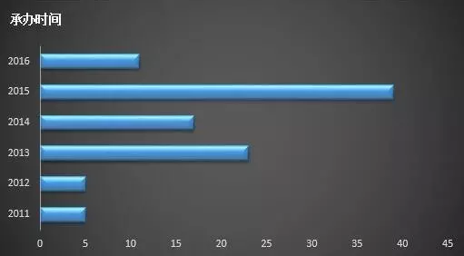 豪门国际官网-追求康健,你我一起开展