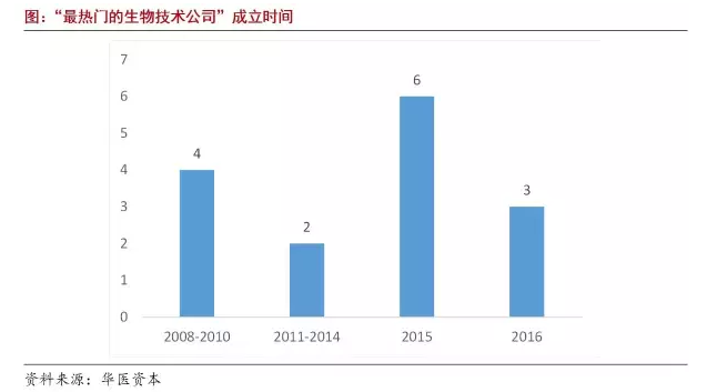 豪门国际官网-追求康健,你我一起开展