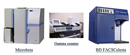 豪门国际官网流式细胞仪和放射性标记仪器