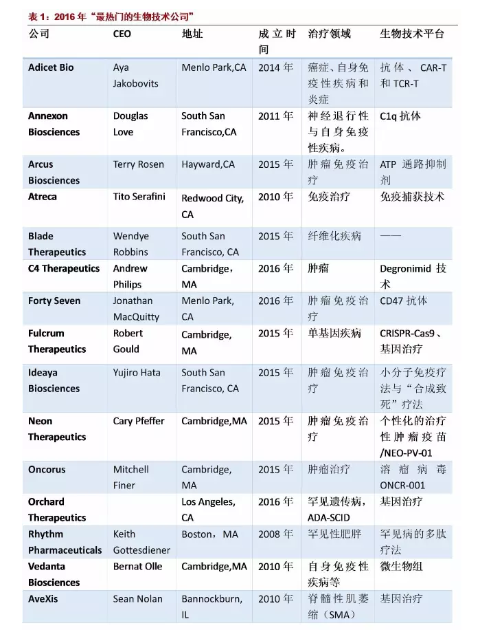 豪门国际官网-追求康健,你我一起开展