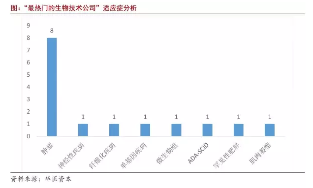 豪门国际官网-追求康健,你我一起开展