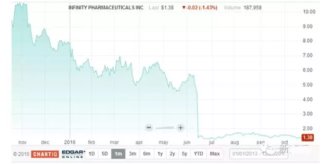 豪门国际官网-追求康健,你我一起开展