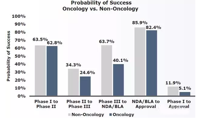 豪门国际官网-追求康健,你我一起开展