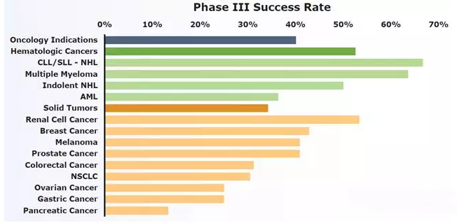 豪门国际官网-追求康健,你我一起开展