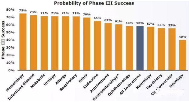 豪门国际官网-追求康健,你我一起开展