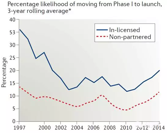 豪门国际官网-追求康健,你我一起开展