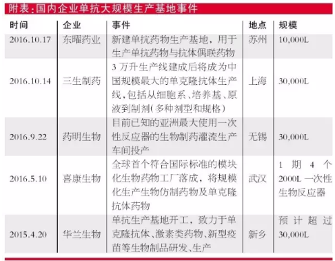 豪门国际官网-追求康健,你我一起开展