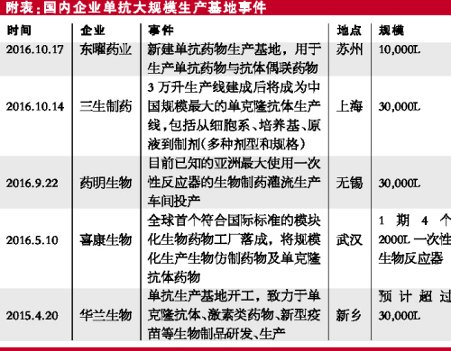 豪门国际官网-追求康健,你我一起开展