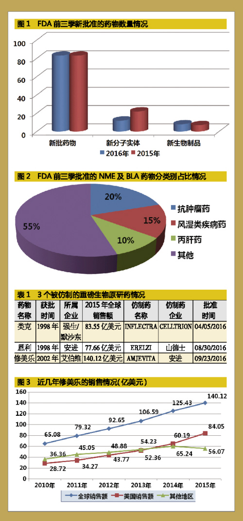 豪门国际官网-追求康健,你我一起开展