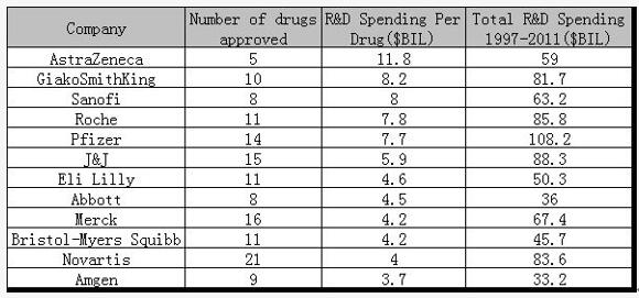 豪门国际官网-追求康健,你我一起开展