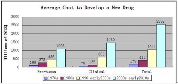 豪门国际官网-追求康健,你我一起开展