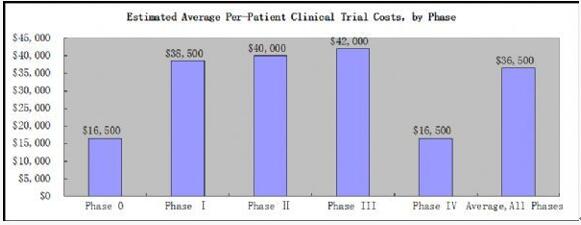 豪门国际官网-追求康健,你我一起开展