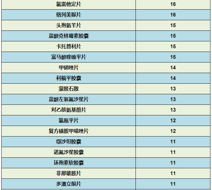 豪门国际官网-追求康健,你我一起开展