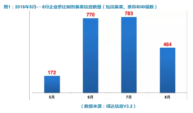 豪门国际官网-追求康健,你我一起开展