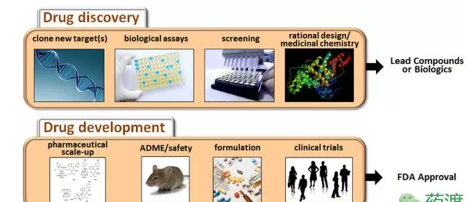 豪门国际官网-追求康健,你我一起开展