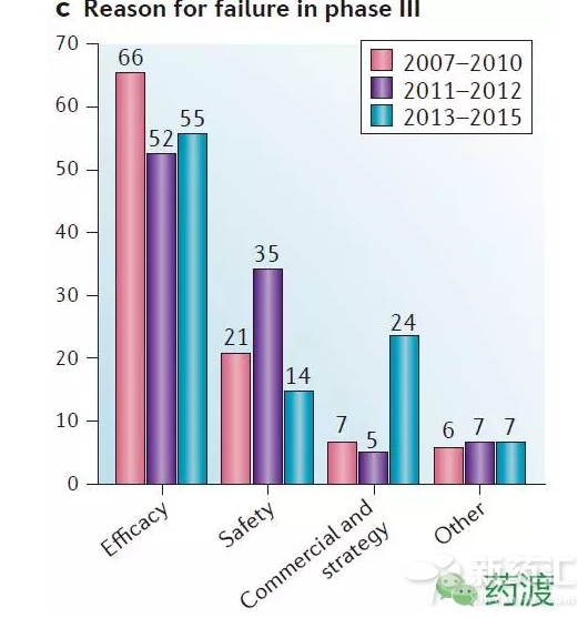 豪门国际官网-追求康健,你我一起开展