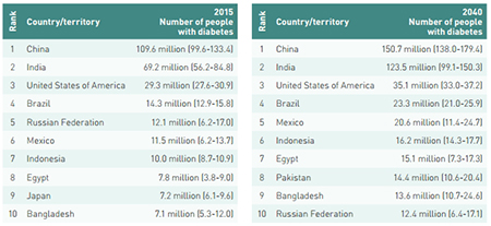 豪门国际官网-追求康健,你我一起开展