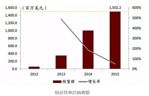 豪门国际官网-追求康健,你我一起开展