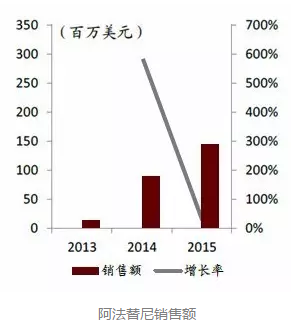 豪门国际官网-追求康健,你我一起开展