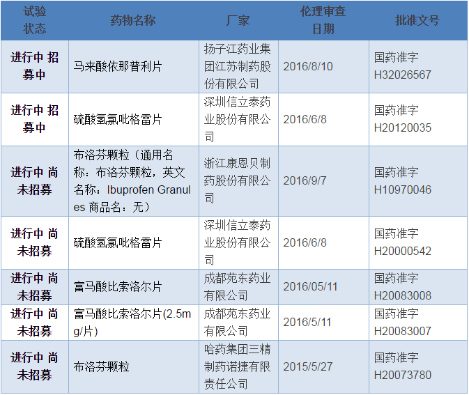 豪门国际官网-追求康健,你我一起开展