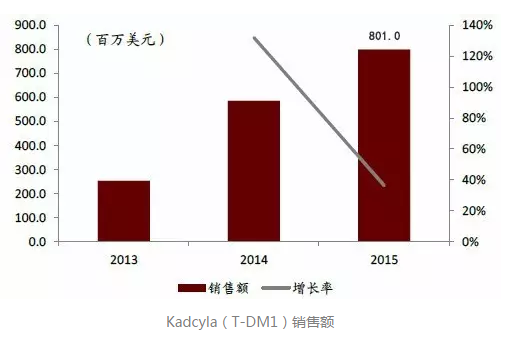 豪门国际官网-追求康健,你我一起开展