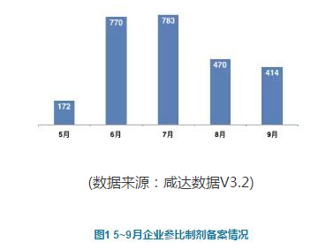 豪门国际官网-追求康健,你我一起开展