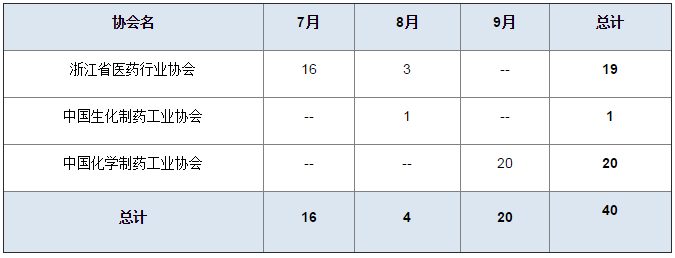 豪门国际官网-追求康健,你我一起开展