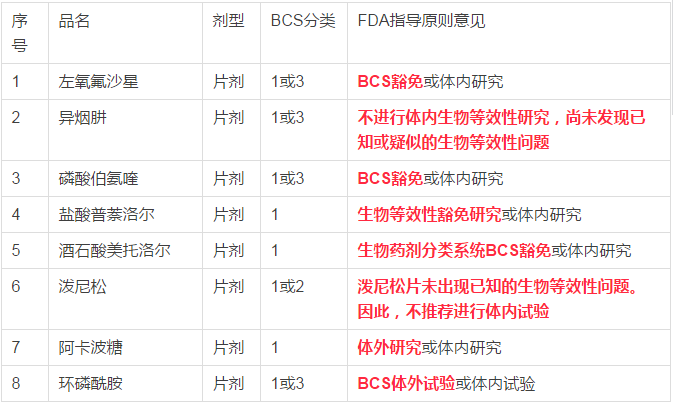 豪门国际官网-追求康健,你我一起开展