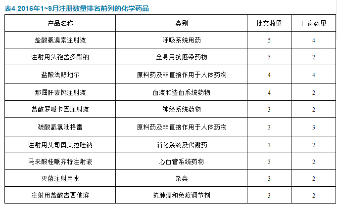 豪门国际官网-追求康健,你我一起开展