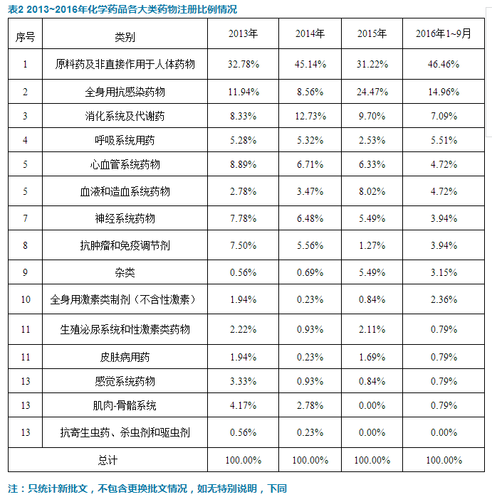 豪门国际官网-追求康健,你我一起开展