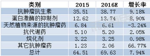豪门国际官网-追求康健,你我一起开展