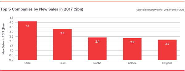 豪门国际官网-追求康健,你我一起开展