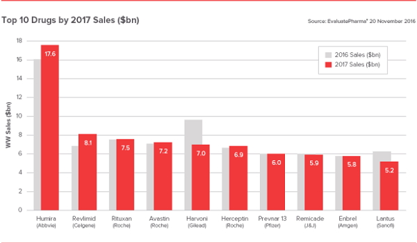 豪门国际官网-追求康健,你我一起开展