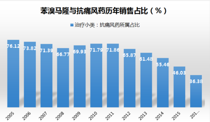 豪门国际官网-追求康健,你我一起开展