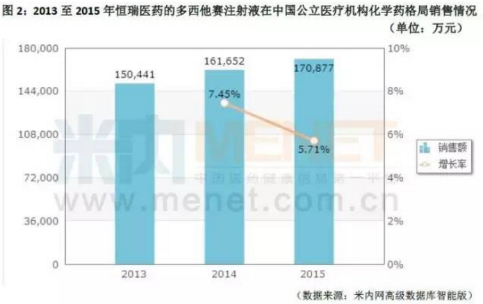 豪门国际官网-追求康健,你我一起开展