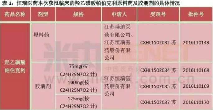 豪门国际官网-追求康健,你我一起开展